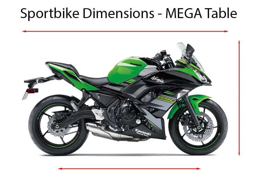 Motorcycle Dimensions